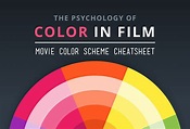 These 50+ movie color palettes show how to effectively use color in film