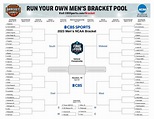 CBS Sports men's NCAA tournament bracket | | channel3000.com