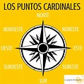 Los puntos cardinales | L2 Spanish | Pinterest