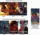 Liste Des Spider Man Dans L'ordre | AUTOMASITES