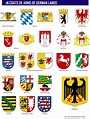 Escudos de las Regiones de Alemania | Coat of arms, German symbols, Arms