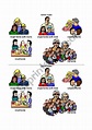 Family Types - ESL worksheet by Teacher Xioma