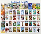 Level AA _ Reading A to Z