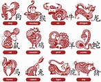 20+ Chinese Calendar 2021 Animal - Free Download Printable Calendar ...