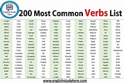200 Most Common Verbs List in English - English Study Here
