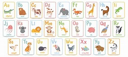 English Alphabet Alphabet for Kids Home School School Learning Learn ...