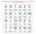 Greek Alphabet List Worksheets Printable | Ronald Worksheets
