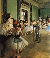 Edgar Degas “The Ballet Class” ca. 1874 – Today's Great Thing