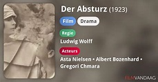 Der Absturz (film, 1923) - FilmVandaag.nl
