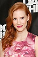 Jessica Chastain - Income, Family, Height, Professional Achievements ...