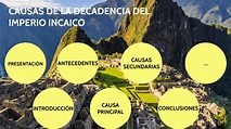 Decadencia del Imperio Incaico y sus causas by Iker Macias on Prezi