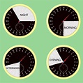 Clock hours, time of day morning, afternoon, evening, night By 09910190 ...