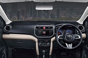Gambar Toyota Rush 2024 - Lihat Foto Interior & Eksterior | Oto