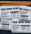 The Best U.S. Cities for True Crime Tourism [2023 Data Study]