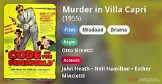 Murder in Villa Capri (film, 1955) - FilmVandaag.nl