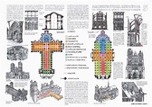 Planta de la catedral de Reims. Gothique classique. | Historia del arte ...