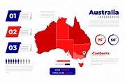 Plantilla de infografía de mapa de australia | Vector Premium