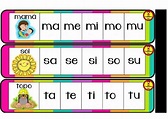 Silabas Para Aprender A Leer Preescolar - Tesama