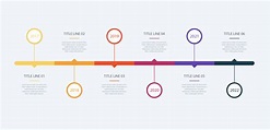 Picture This: Timeline Graphic Tools for Communication - North Carolina ...