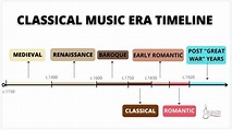 ¿Cuáles son las diferentes eras de la música clásica? • Laboratorio Sonoro