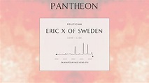 Eric X of Sweden Biography - King of Sweden (1208 to 1216) | Pantheon