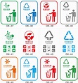 垃圾桶分類標識標籤貼紙標誌環保不可回收物有害其它廚餘乾溼垃圾