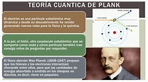 Max Planck Modelo Atomico - lios
