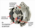 6.0 powerstroke alternator wiring diagram - EmileeDorian