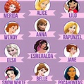 Arriba 105+ Foto Imagenes De Todas Las Princesas De Disney Cena Hermosa
