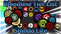 Shindo Life All Bloodlines Tier List | Updated Version