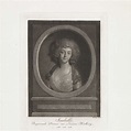 Louisa Isabella Alexandrina Augusta von Kirchberg, Benjamin Samuel ...