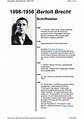 1898-1956 Bertolt Brecht Schriftsteller