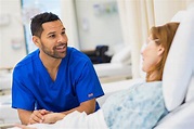 Nursing Interventions and Implementing Patient Care Plans | USAHS