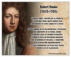 Biografia de Hooke Robert:Vida y Obra Cientifica