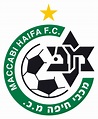 Maccabi Haïfa - PSG Community