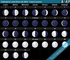 Calendario Lunar Enero de 2024 (Hemisferio Sur) - Fases Lunares