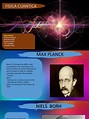 Descubre la Teoría de Planck: La clave para entender el universo ...