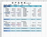 財務報表格式excel – Antebio