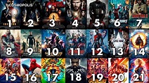 Lista De Peliculas De Los Vengadores - Mayoría Lista