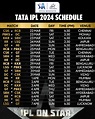 IPL 2024 Schedule, Team, Venue, Time Table, PDF, Points Table, Ranking ...
