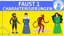 Faust 1 - Charakterisierungen: Faust, Mephisto, Gretchen & Marthe ...