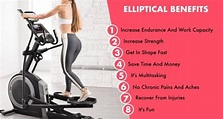 How Does The Elliptical Machine Work? [Step by Step] – Talk For Fitness