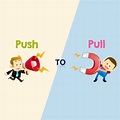Push vs Pull? Strategie di marketing a confronto - Consulente Web ...
