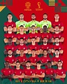 Confira a lista de convocados da Seleção Portuguesa para a Copa do ...