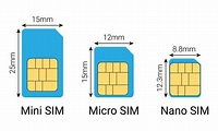 Nano sim, micro sim, mini sim card sizes. Vector illustration. 21518287 ...