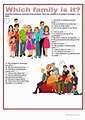 Picture description - Which family is it? worksheet - Free ESL ...