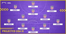 USMNT World Cup: Projecting U.S. Soccer's 2022 World Cup squad | Goal.com