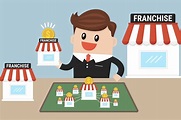 Ways To Choose The Right Franchise To Expand Your Business
