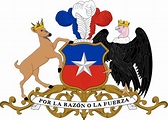 Escudo de Chile | Qué significa cada uno de sus símbolos