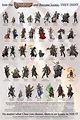 Pathfinder Iconic Characters PAX East 2016 | Fantasy character design ...